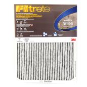 Furnace Filter