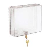 Thermostat Guard  