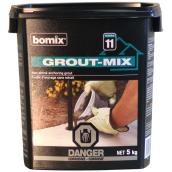 Coulis d'ancrage