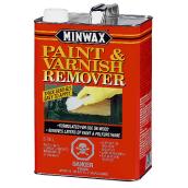 Paint and Varnish Stripper