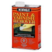Paint and Varnish Stripper