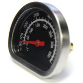 Heat Indicator    