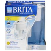 Pitcher Water Filt