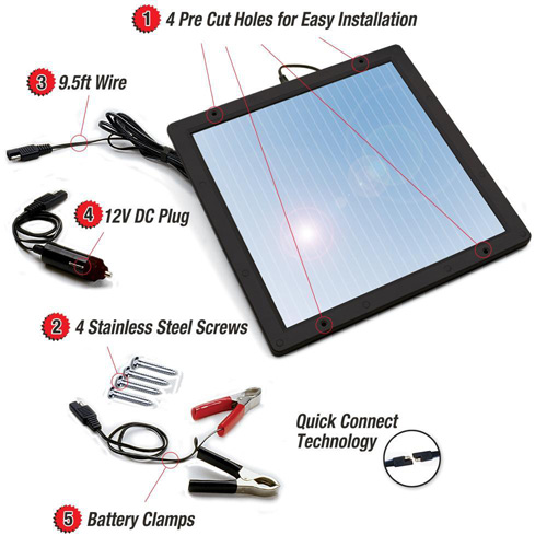 Solar Battery Charger