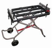 Mitre saw stand