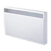 1,500-W Convector