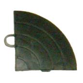 Edge Strips