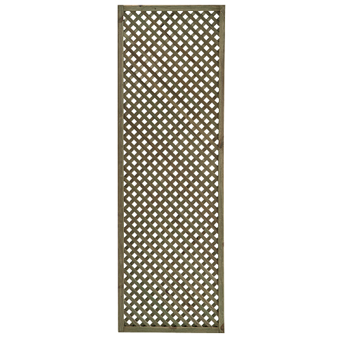 Privacy Lattice