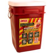 Roofers safety Kit