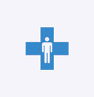 Human health