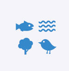 ecosystem