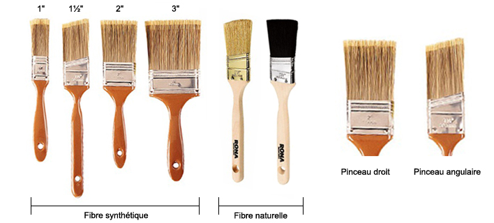 Caract&eacute;ristiques des pinceaux comme la largeur, les fibres ou l&rsquo;angle