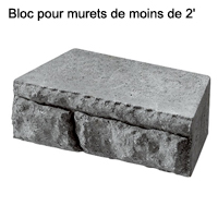 Bloc pour murets de moins de 2'
