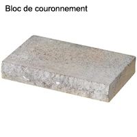 Bloc de couronnement