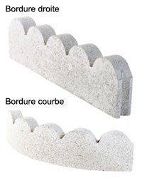 Bordure droite - Bordure courbe