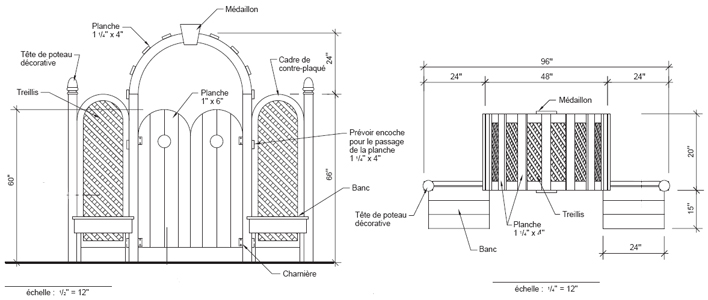 Arbor elevation