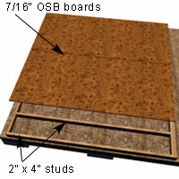Build the shed walls.