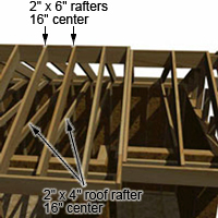Nail the shed rafters in place.