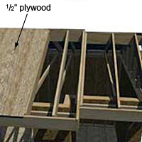 Sheath the shed roof with plywood. 
