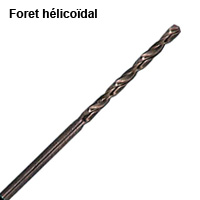 foret-helicoidal-perceuse