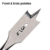foret-trois-pointes-perceuse