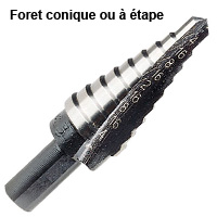 foret-conique-etapes-perceuse