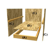 Plan-flower-box-garden