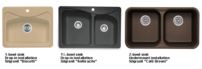 Kitchen-sink-bowls-format