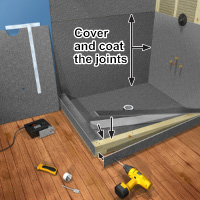 Waterproof framework of shower