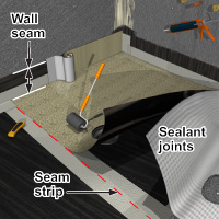 waterproof-membrane-200