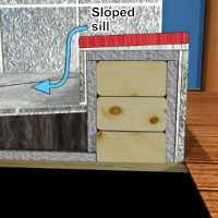 Door sill