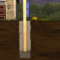 Fence post foundation with posts sunk into the ground