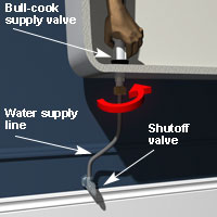 Hold the ball-cock supply line while tightening the supply line connecting nuts