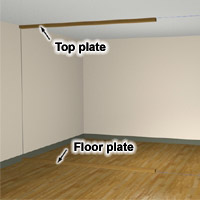 The plates are installed on the floor and ceiling.