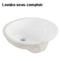 Lavabo sous-comptoir