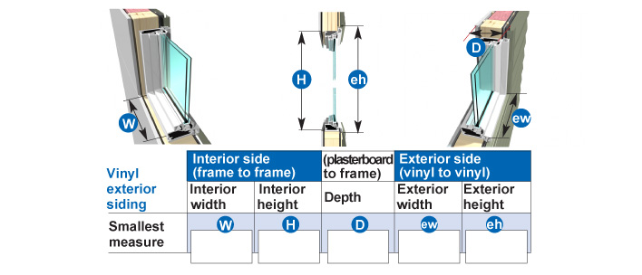 Take window measurements &ndash; Renovation (vinyl exterior cladding)