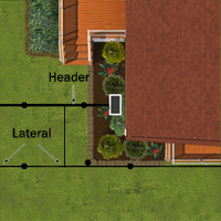 Mesurer et dessiner votre terrain