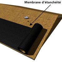 Une membrane autoadhésive prévient les fuites d’eau