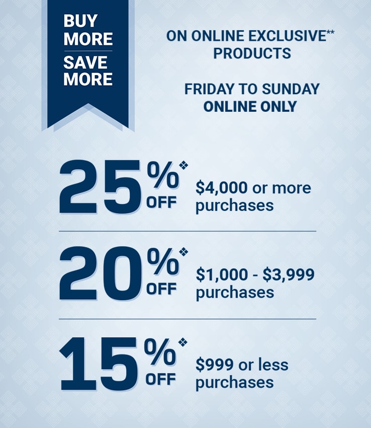 Renovation Projects And Home Construction | RONA