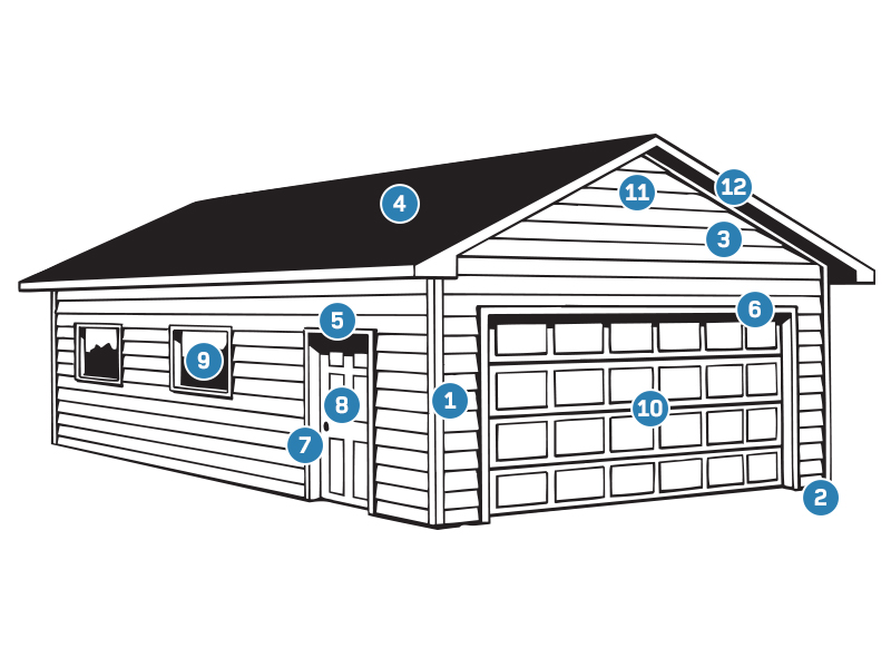 Garage Packages How To Build Your Own Garage Rona Diy Packages