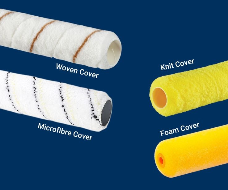 Different types of roller covers Different types of roller covers