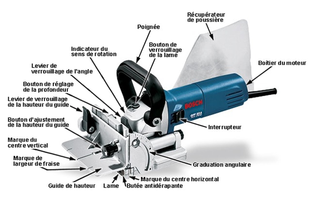 Fraiseuse pour fraiseuses à lamelles - Bosch Professional