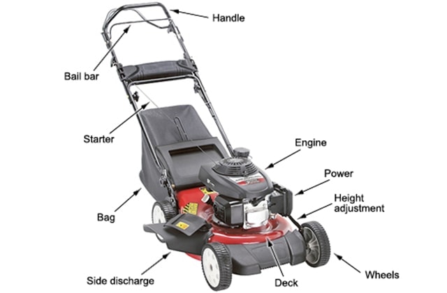 Image showing the parts of a lawn mower