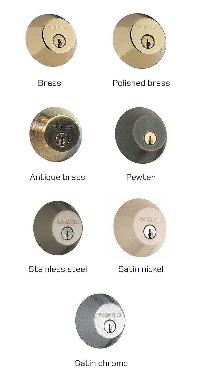 Know About the Various Types of Door Handle