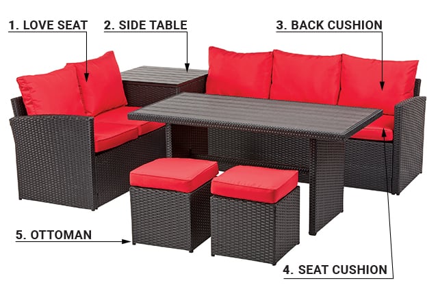 Choose Your Outdoor Furniture Rona