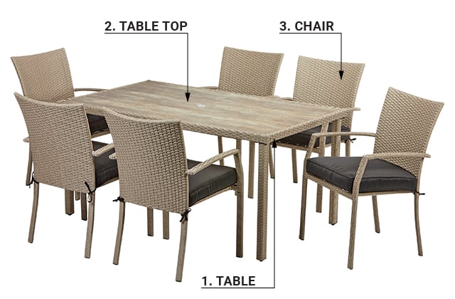 Choose Your Outdoor Furniture Rona, Wicker Patio Dining Set Canada
