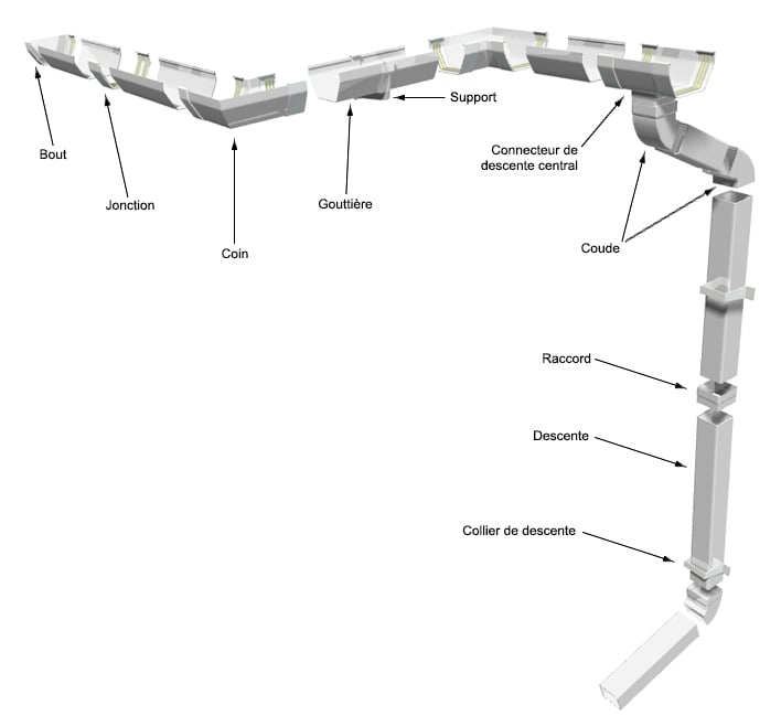 Rallonge de tuyau de descente Euramax Flex-A-Spout, 25 à 55 po, blanc