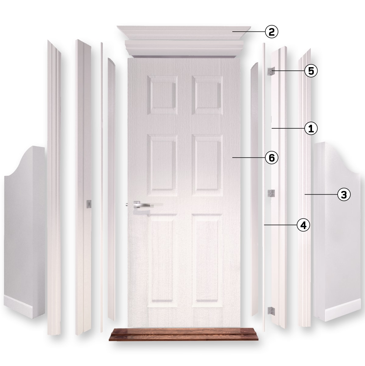 Drawing illustrating the components of an interior door