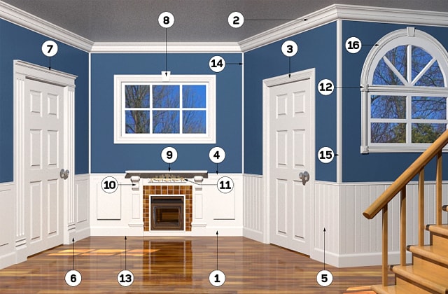 Room with numbers illustrating the different types of moulding