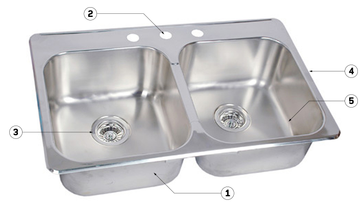 Choosing The Right Kitchen Sink Rona
